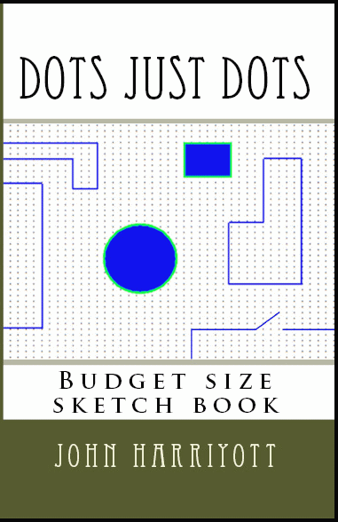 budget dots